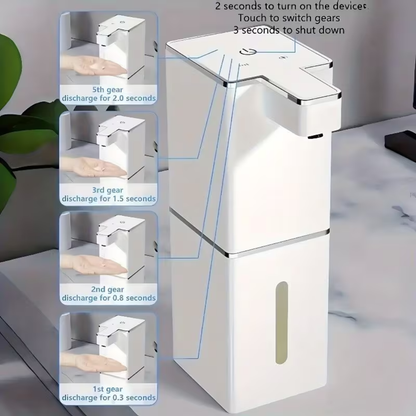 Dispensador Automático